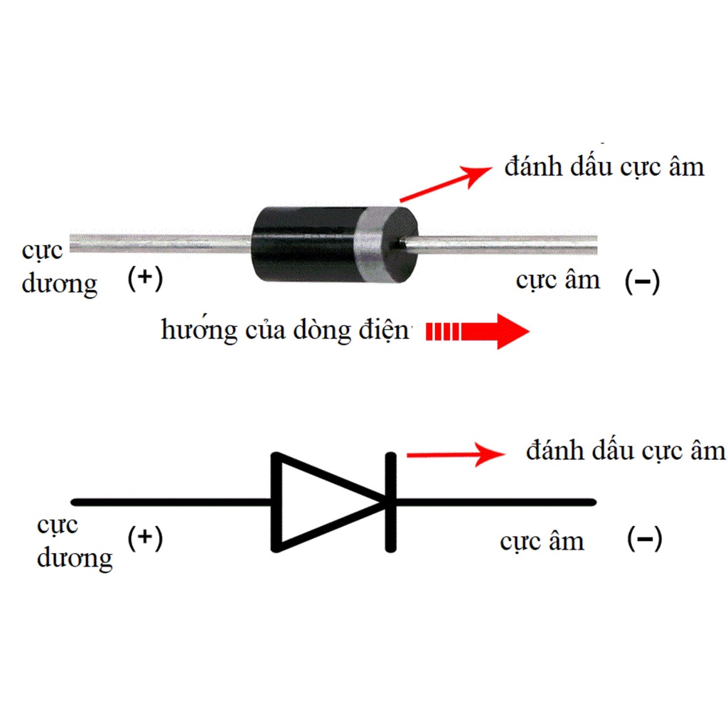 Diode Diot chỉnh Lưu 1N5399 - 1.5Ampe-1000v loại dây
