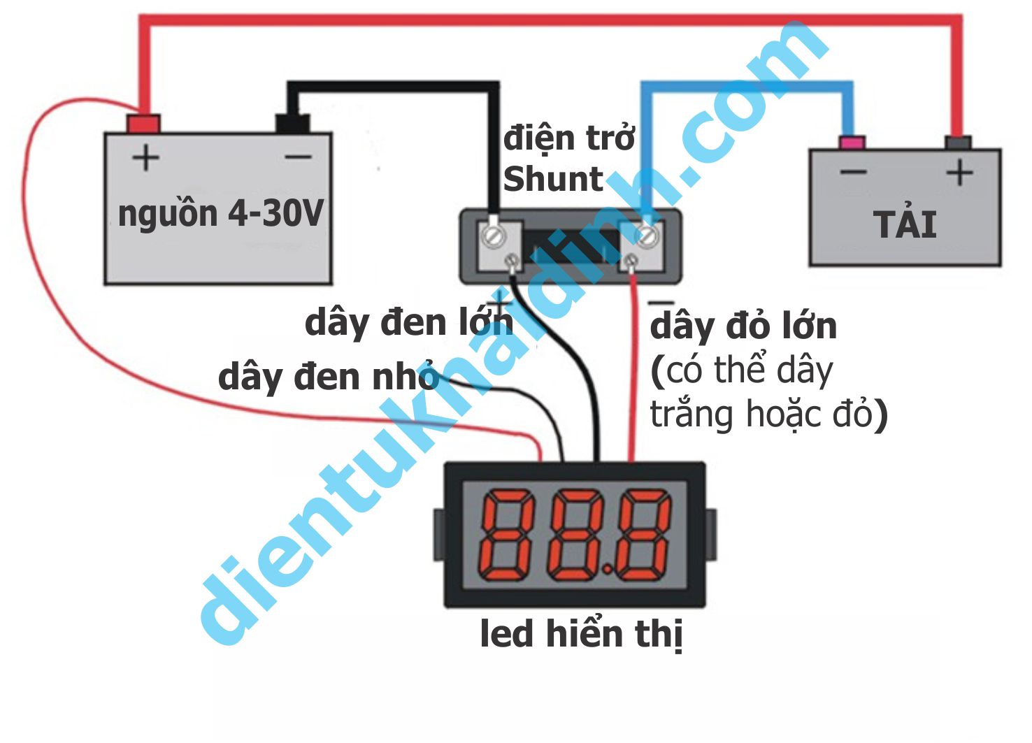 cụm module điện trở SHUNT 75mV 100A cảm biến đo dòng A09 4-30V 0-100A kde3247