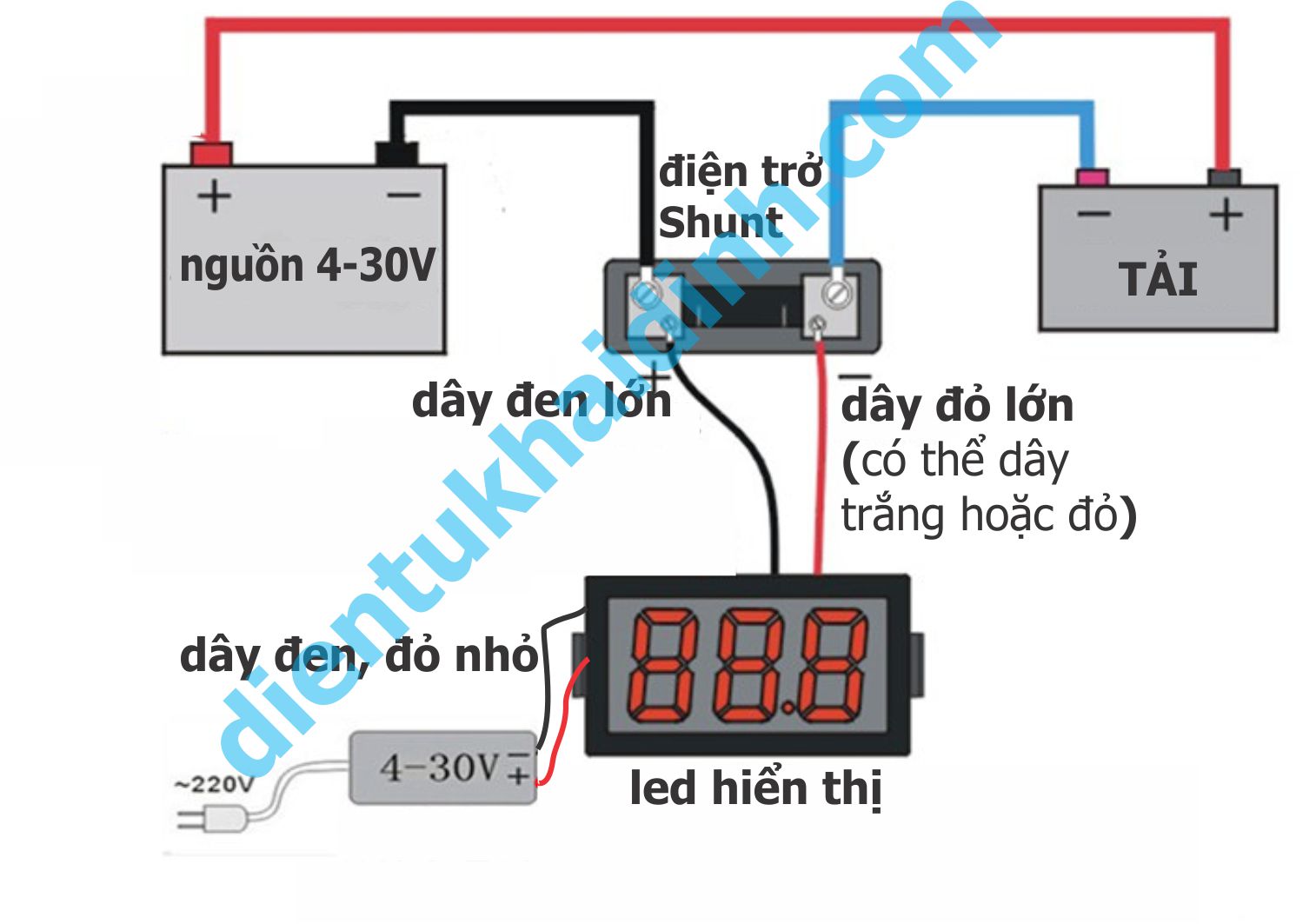 cụm module điện trở SHUNT 75mV 100A cảm biến đo dòng A09 4-30V 0-100A kde3247
