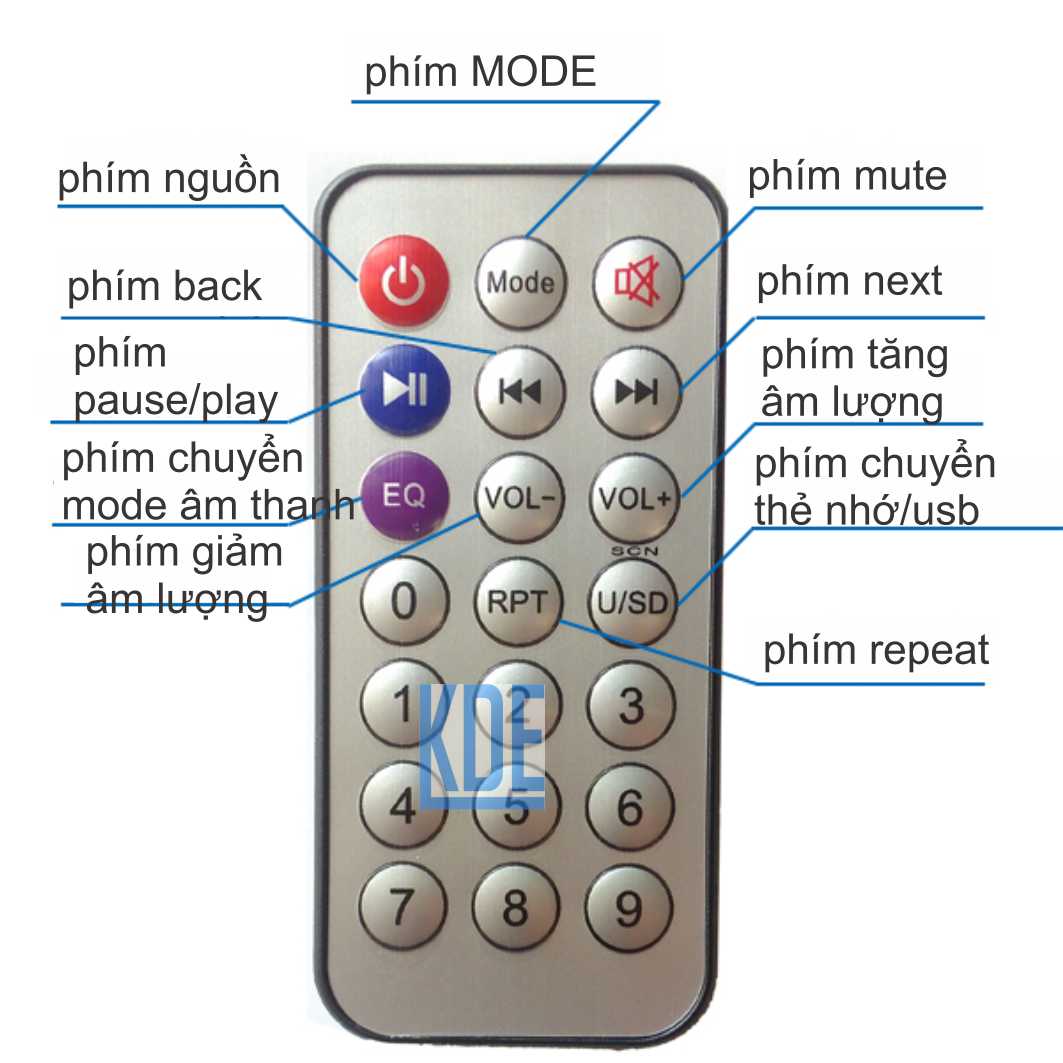 MODULE MP3 bluetooth 4.1 U15 hỗ trợ microUSB, USB kde3263