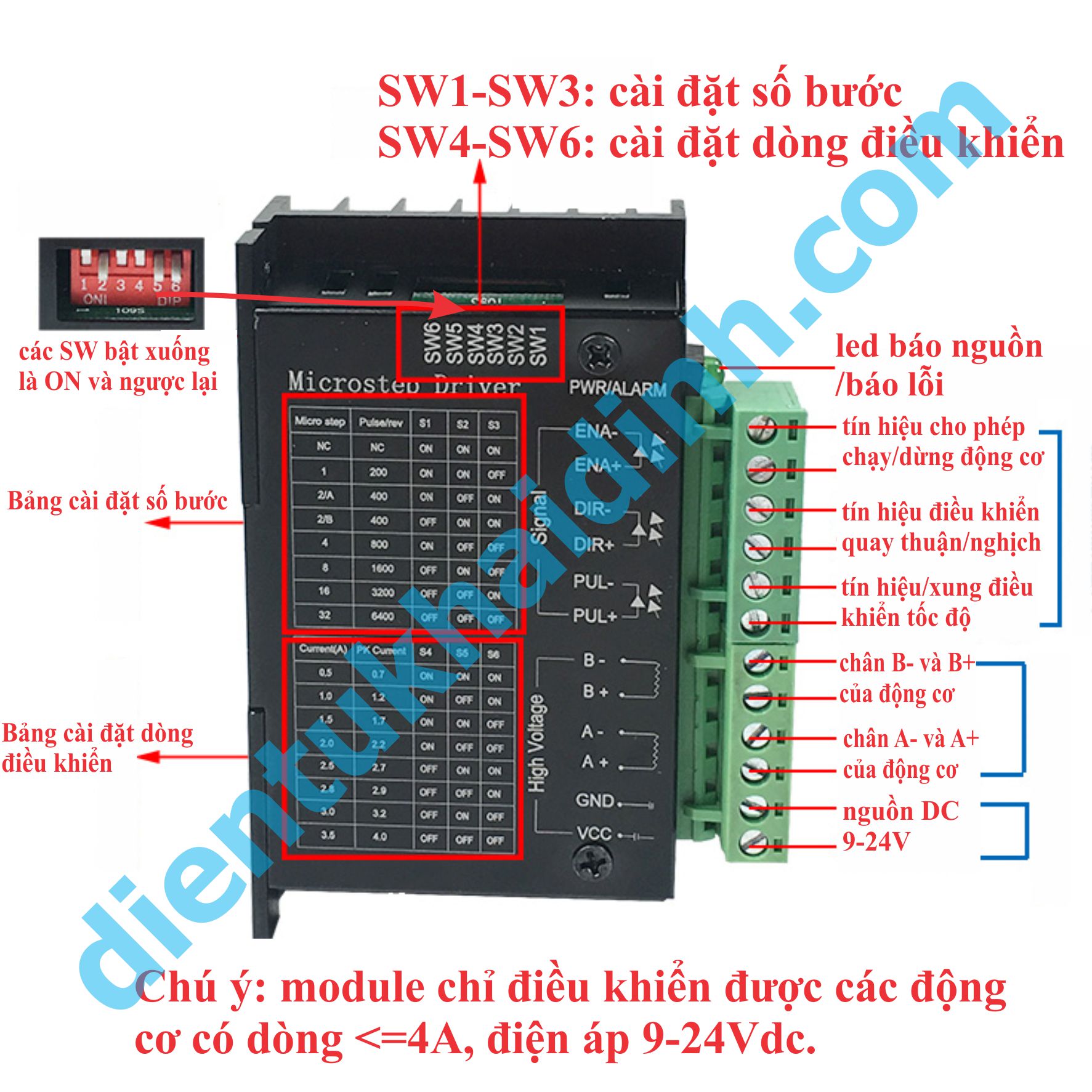 Bộ điều khiển động cơ bước 42/57 TB6600 4A 9-42V kde3304