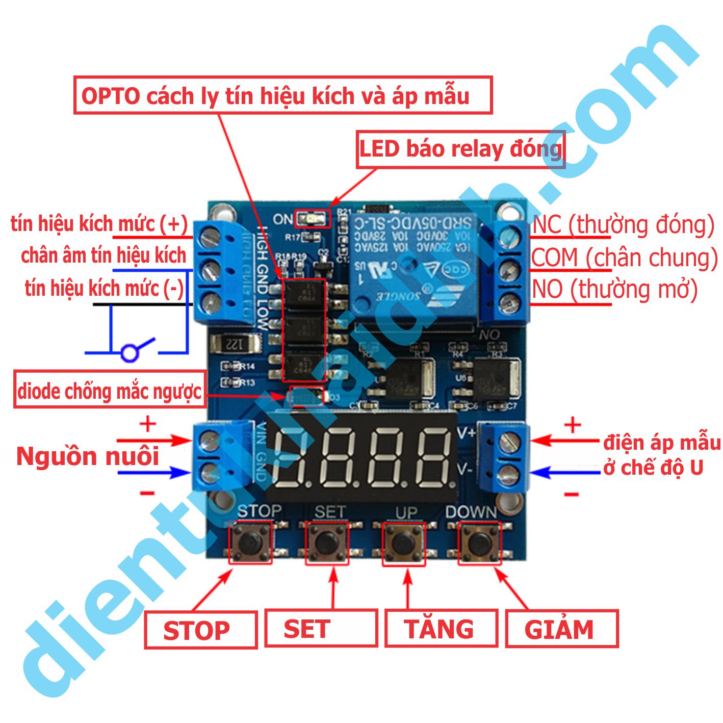 MODULE DELAY 0.01S-9999 PHÚT LED HIỂN THỊ, 4 PHÍM NHẬP, dùng RELAY làm mạch sạc acquy kde4904