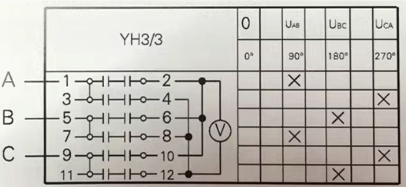 Công tắc xoay tủ điện chuyển đổi 3 pha điện áp LW5D LW5-16 YH3/3 LW5D-16 LW5 kde7313