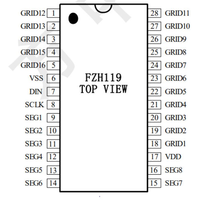 Module 2 bảng led ma trận matrix P4 8*8 dùng IC FZH119 kde9089