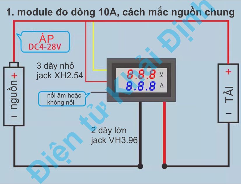 Cụm module điện trở SHUNT 50A 100A 75mV cảm biến đo hiển thị dòng áp DSN-VC288 4-28V 10A 50A 100A kde9186