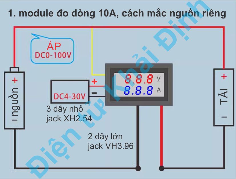Cụm module điện trở SHUNT 50A 100A 75mV cảm biến đo hiển thị dòng áp DSN-VC288 4-28V 10A 50A 100A kde9186