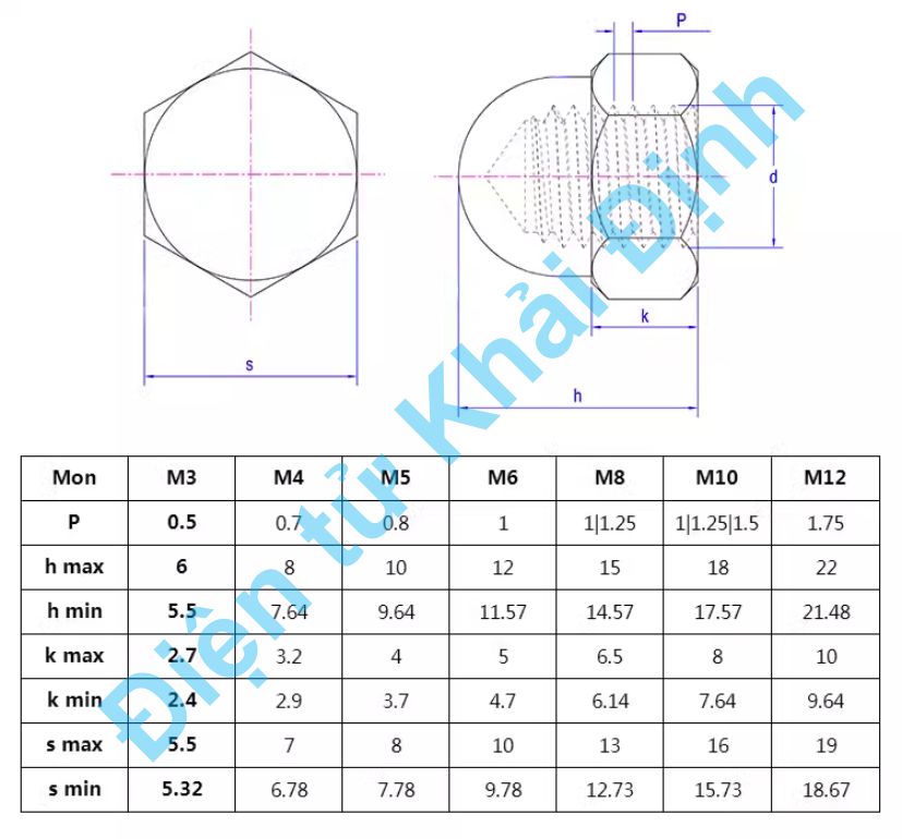 Đai Ốc vặn ECU Eru nắp chụp bán cầu nhựa trắng DIN1587 M3 ~ M8 3mm ~ 8mm kde9630