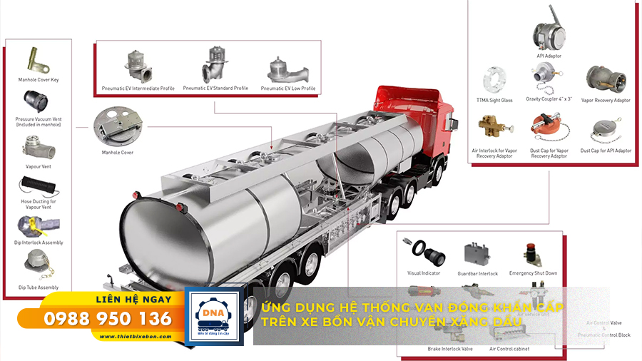 ỨNG DỤNG HỆ THỐNG VAN ĐÓNG KHẨN CẤP TRÊN XE BỒN VẬN CHUYỂN XĂNG DẦU