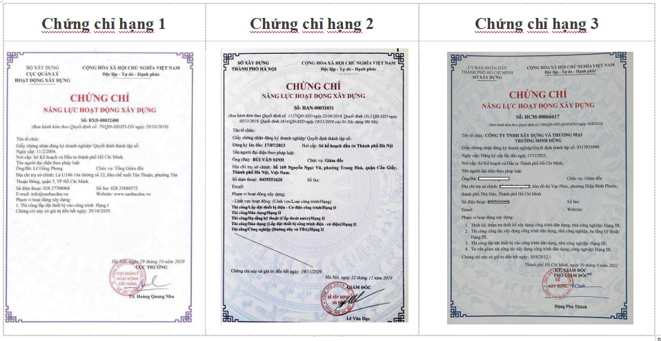 Hồ sơ cấp chứng chỉ năng lực xây dựng hạng 3: Hướng dẫn chi tiết