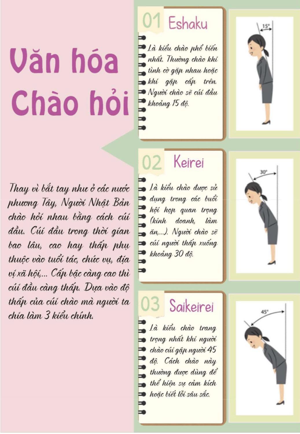 NGHỆ THUẬT CÚI CHÀO (OJIGI) – NÉT ĐẸP TINH TẾ TRONG VĂN HÓA NHẬT BẢN