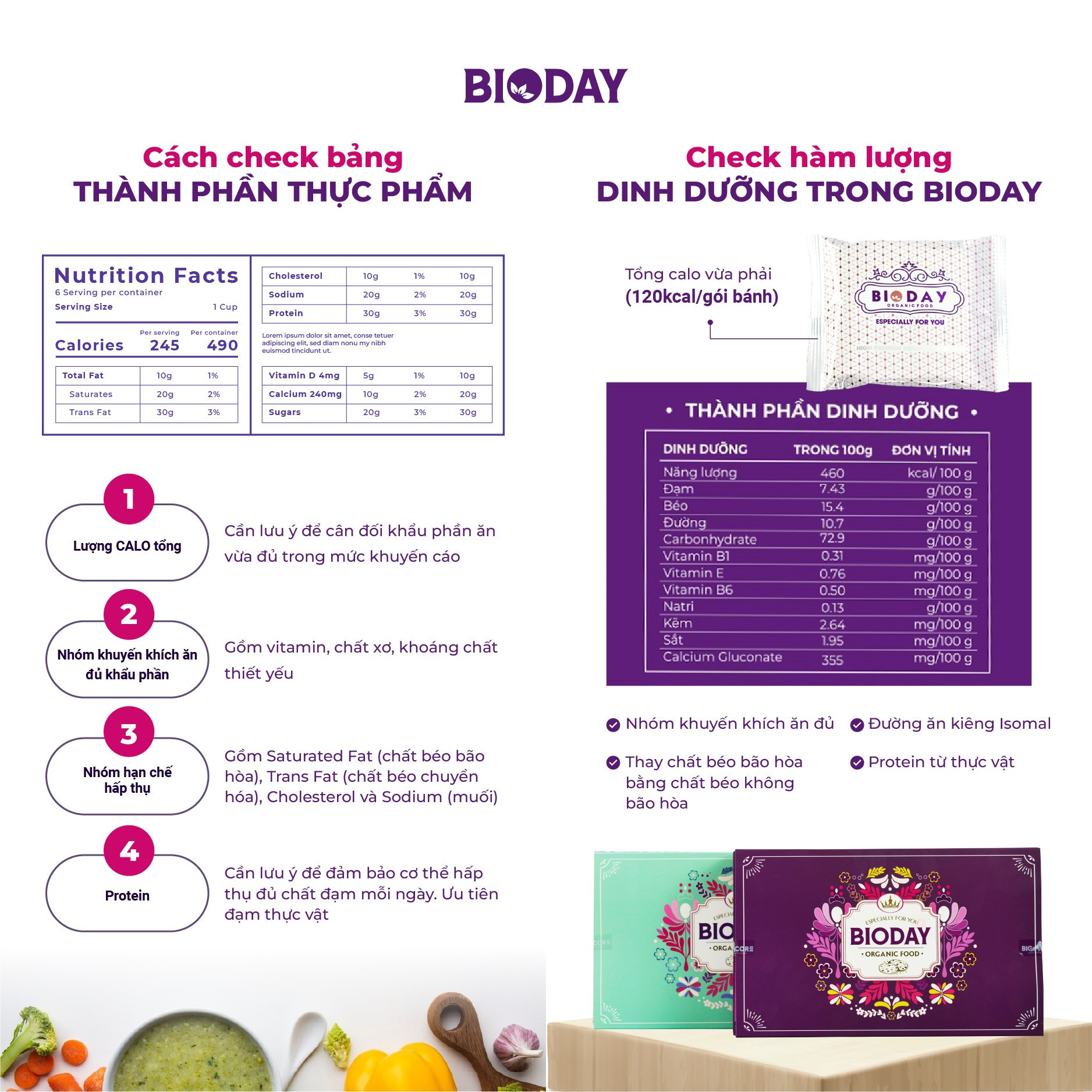 HƯỚNG DẪN CÁCH CHECK BẢNG THÀNH PHẦN THỰC PHẨM