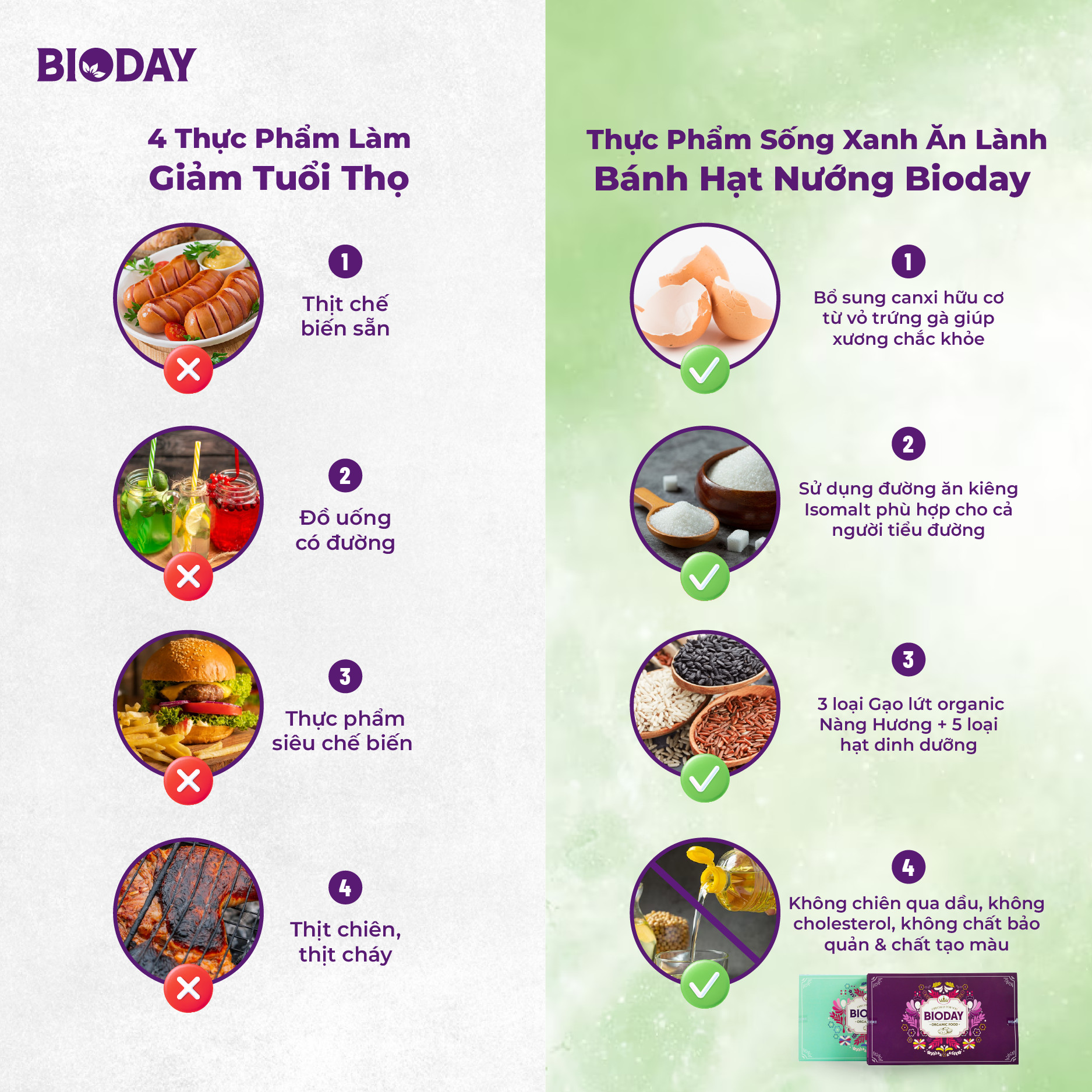 4 THỰC PHẨM LÀM GIẢM TUỔI THỌ, CÓ THỂ BẠN CHƯA BIẾT!!
