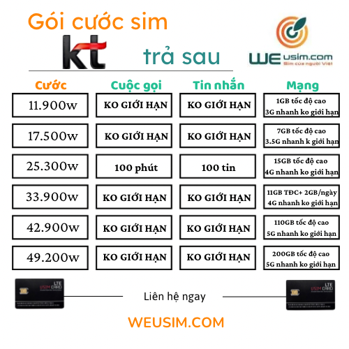 Sim Trả Sau KT