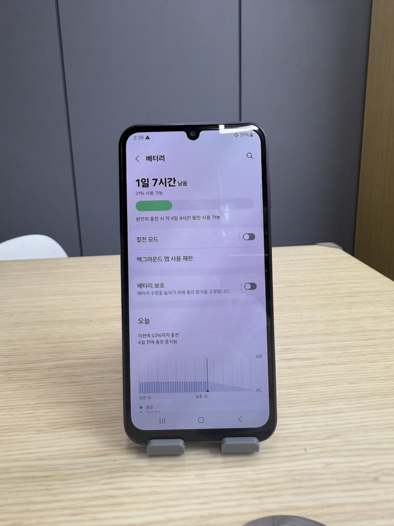 Samsung A24 red 128gb