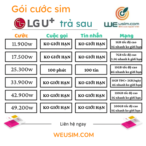 Sim Trả Sau LG