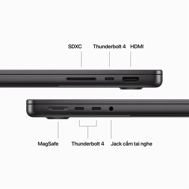 MacBook M3Pro 14inch