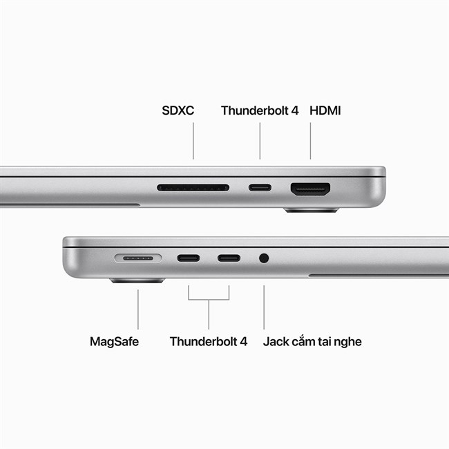 MacBook M3Pro 14inch