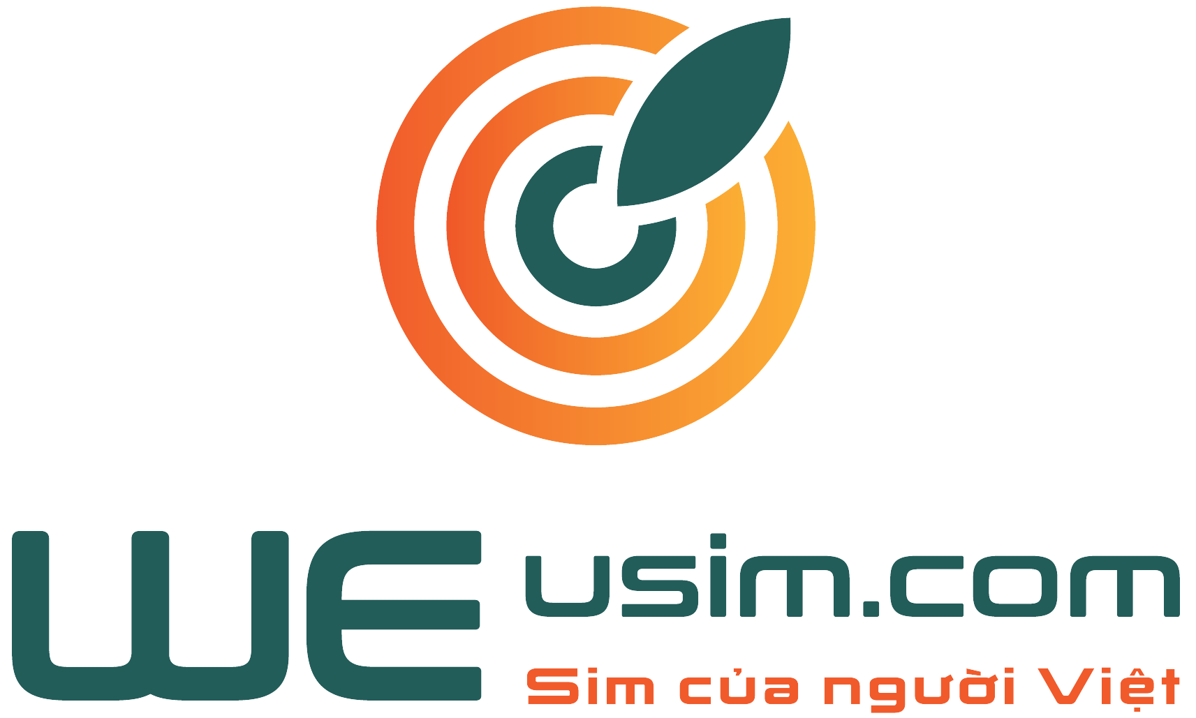 _____WE - USIM_____ sim của người VIỆT