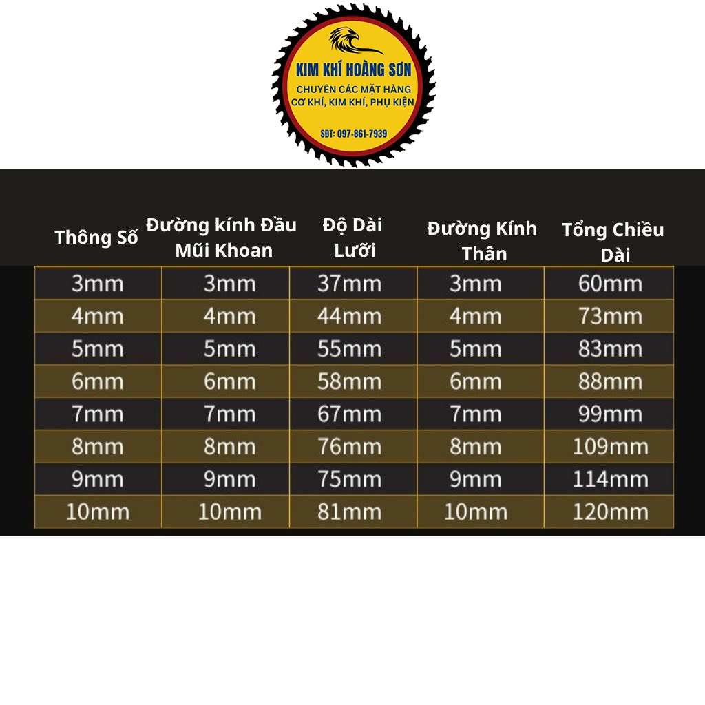 Bộ mũi khoan gỗ lỗ tròn đầu đinh định tâm khoan khoét 8 kích cỡ bằng thép tốc độ cao có hộp đựng