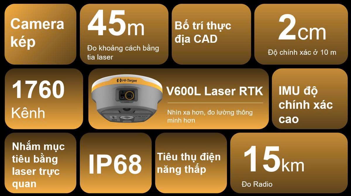 Máy định vị GNSS RTK Hi-Target V600L chính hãng