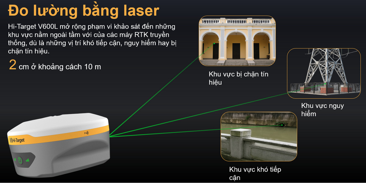Cấu tạo chi tiết máy GNSS RTK V600L