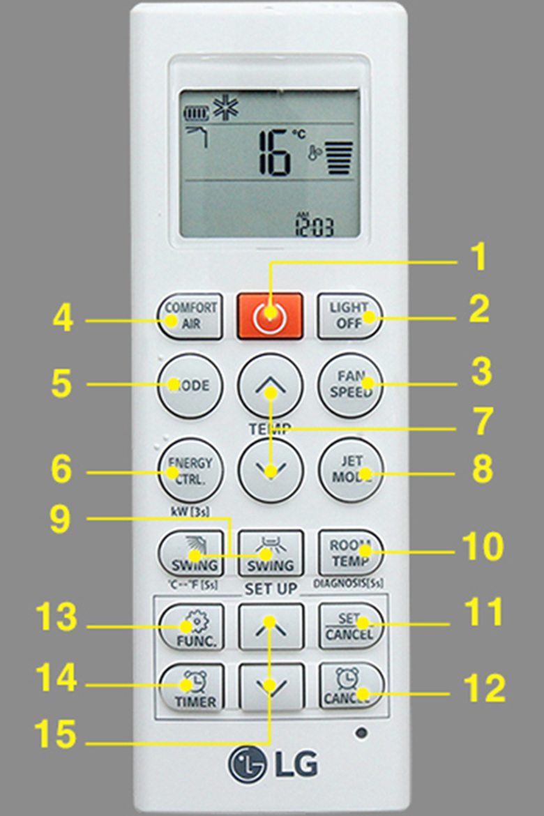 Hướng dẫn chi tiết cách sử dụng điều khiển điều hòa LG đơn giản