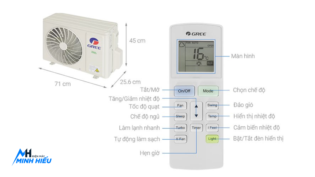 Hướng dẫn sử dụng điều khiển điều hòa Gree chi tiết và các chế độ hoạt động