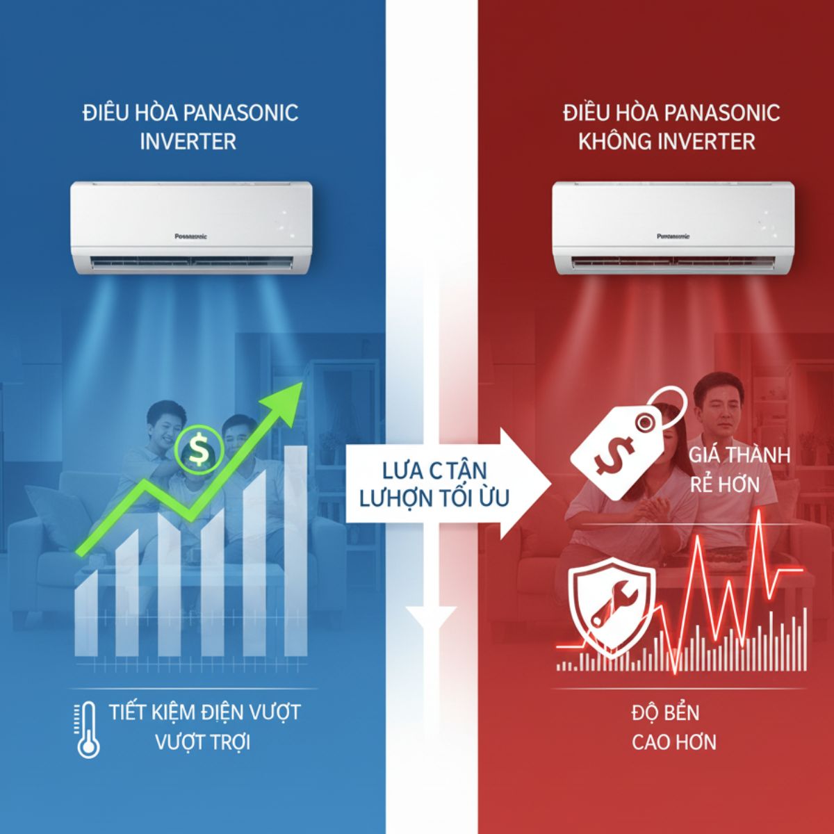 Nên chọn điều Hòa Panasonic Inverter Và Không Inverter