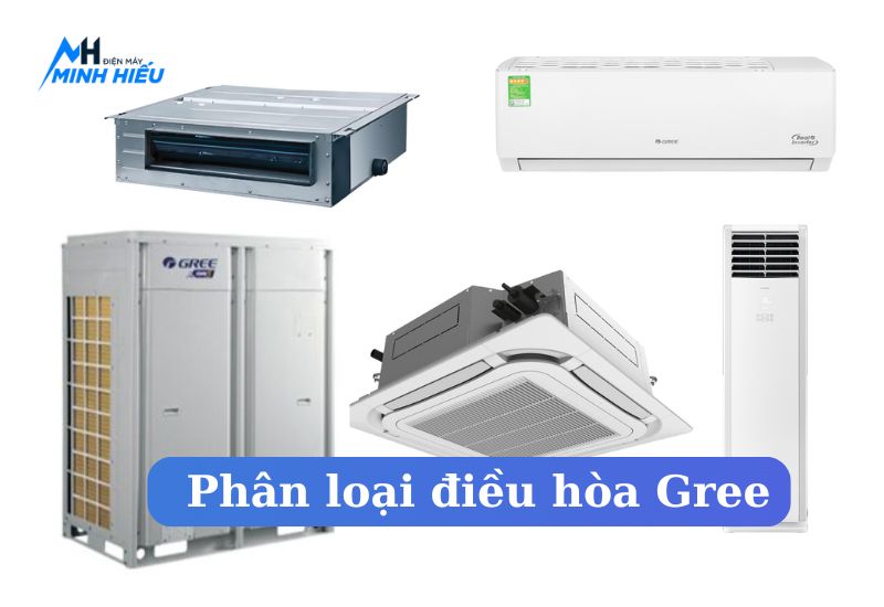 Phân loại điều hòa Gree