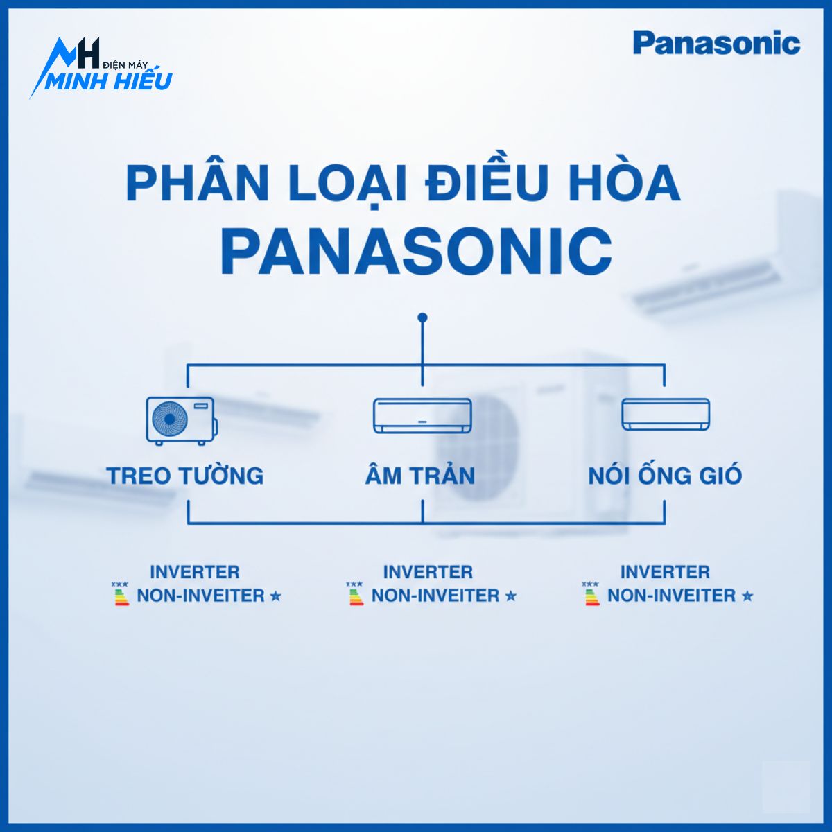 Phân loại điều hòa Panasonic hiện nay gồm những loại nào?