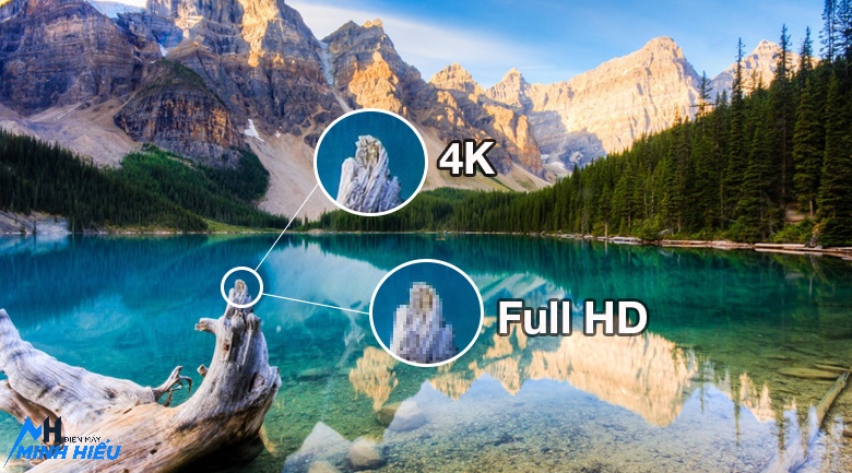 LG Smart Tivi 43 Inch 4K UHD 43UQ7550PSF - công nghệ hình ảnh