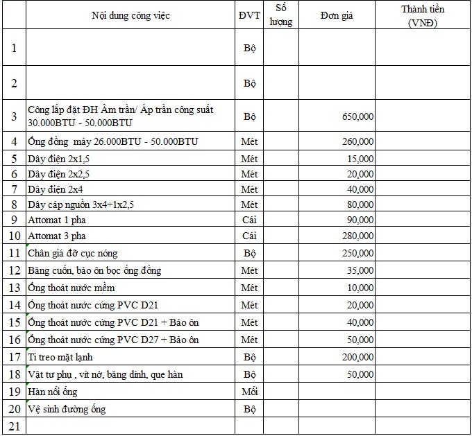 Hình ảnh thông số kxy thuật