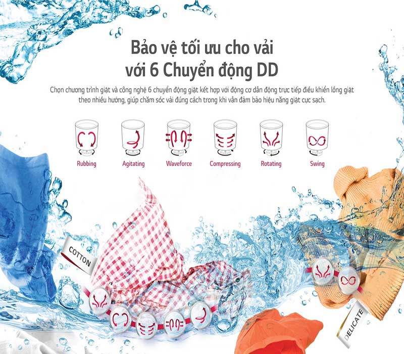 Máy Giặt LG 9Kg FM1209S6W - 6 chuyển động dd