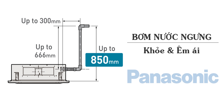 Điều hòa âm trần Panasonic 34000BTU S-3448PU3H/U-34PR1H5 hệ thống bơm xả