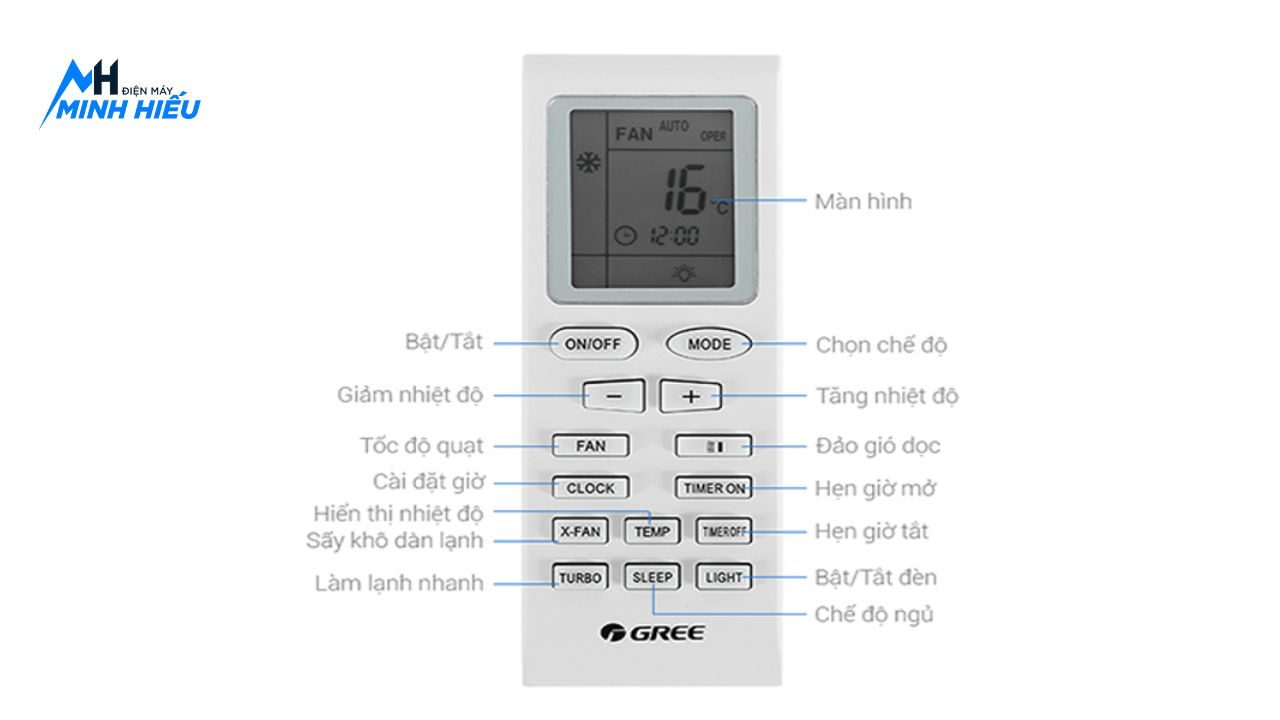 Các chế độ chính trên điều khiển điều hòa hòa Gree