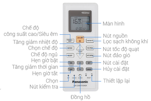 Hướng dẫn sử dụng điều khiển điều hòa Panasonic đúng cách 2024