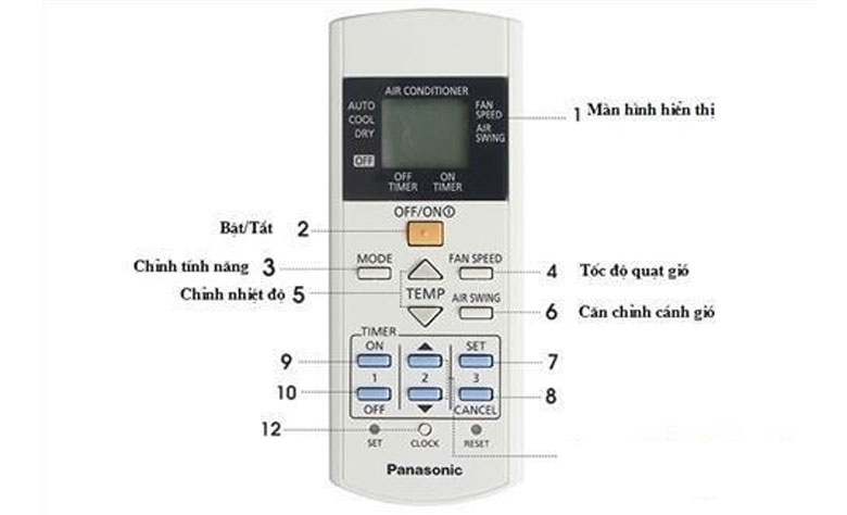 Hướng dẫn sử dụng điều khiển điều hòa Panasonic