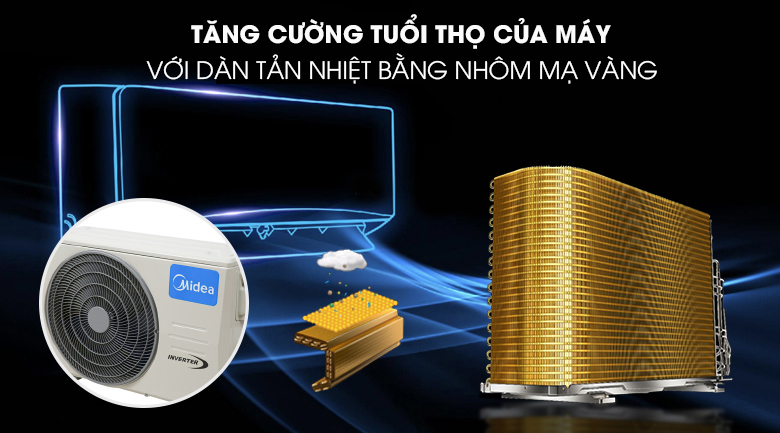 Điều hòa Midea inverter 12.000BTU 1 chiều MSAGII-13CRDN8 - dàn tản nhiệt bền bỉ