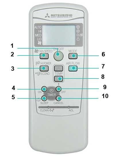 hình ảnh điều khiển điều hòa mitsubisho