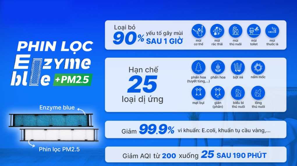 Điều hòa Daikin 24000BTU inverter 1 chiều FTKY71WVMV khử mùi diệt khuẩn