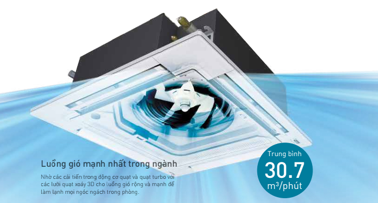 Điều hòa âm trần Panasonic 18000BTU 1 chiều Inverter S-1821PU3HA/U-18PRH1H5 - luồng gió 360 độ