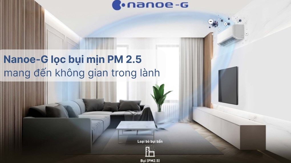 Công nghệ nanoe-G của điều hòa Panasonic