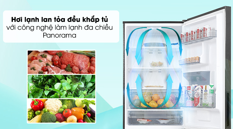 Tủ Lạnh Panasonic NR-BX471WGKV  
