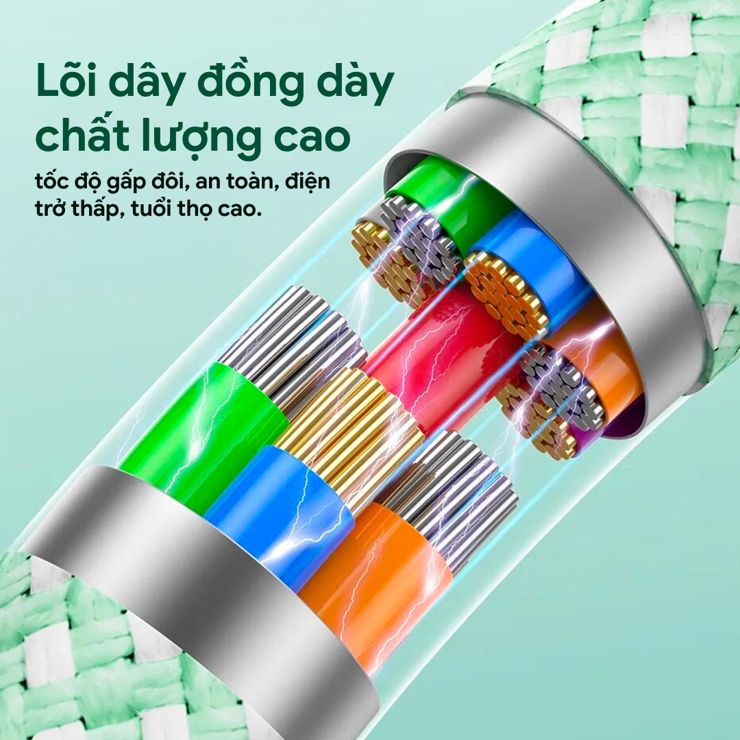 Cáp USB C – Lightning Sạc Nhanh PD20W, Truyền Dữ Liệu, Dài 120cm, Khớp Nối Nhựa Trong Suốt Cho Các Dòng Iphone