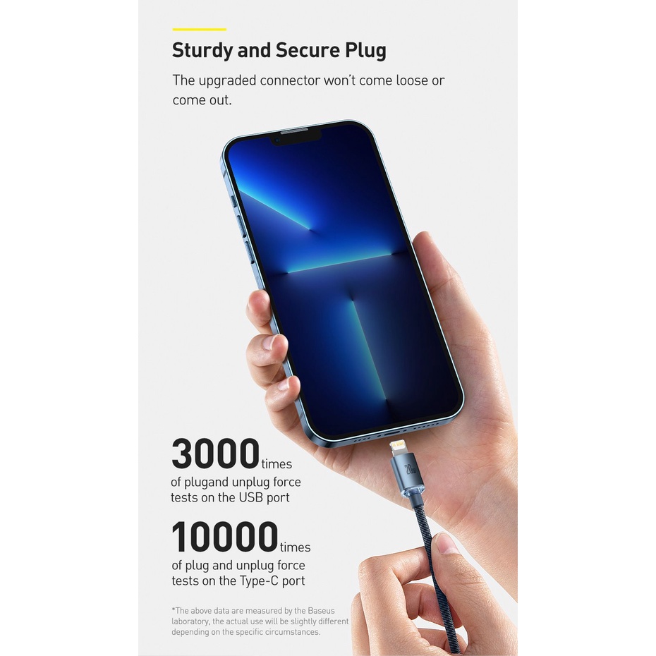 Baseus Crystal Shine Series Fast Charging Data Cable Type-C to iP 20W
