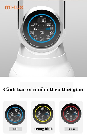 Quạt không cánh Mi-Lux A4