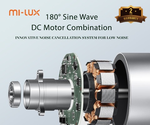 Quạt không cánh Mi-Lux A4