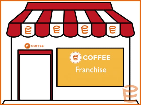 benefits-that-the-0-vnd-coffee-franchise-model-brings