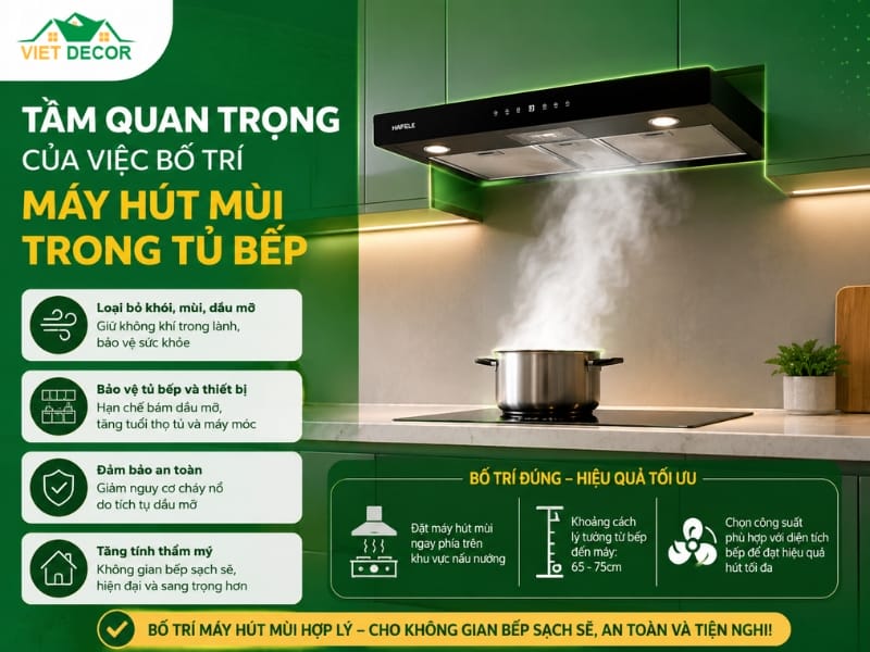Tầm quan trọng của việc bố trí máy hút mùi trong tủ bếp