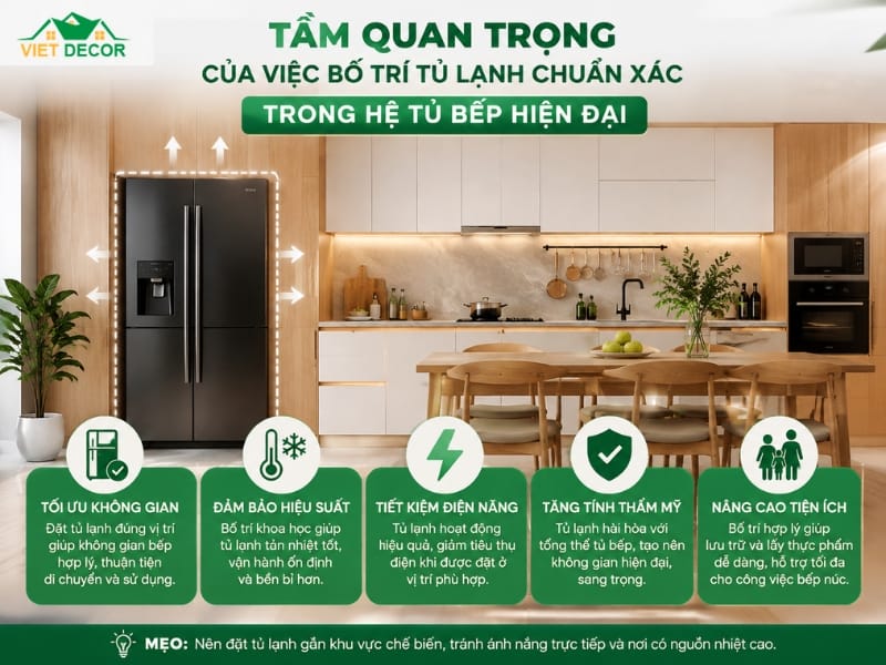 Tầm quan trọng của việc bố trí tủ lạnh chuẩn xác trong hệ tủ bếp hiện đại